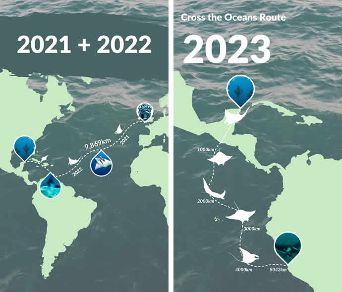 THE OCEANS ROUTE 2023
